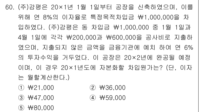 감정평가사_1차_2교시 2015년 60번 - 문제에서 제시된 투자이익률을 기준으로 감정평가를 수행해야 합니다. 1월 ... 에 관한 핵심 기출문제