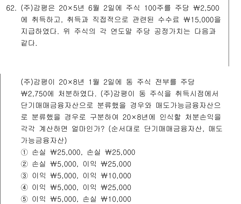 감정평가사_1차_2교시 2015년 62번 - 주식 수익률의 평가에서 감정평가법을 적용할 경우, 주식 가치는 현금 흐름... 에 관한 핵심 기출문제