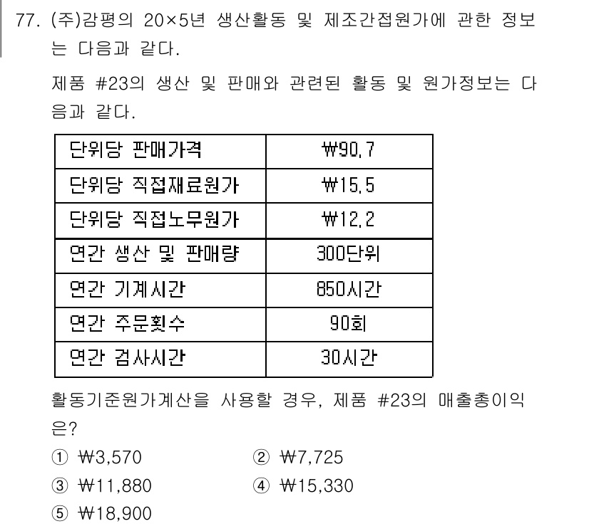 감정평가사_1차_2교시 2015년 77번 - 문제에서 제시된 자료에 따르면, 단위 판매가격과 직제적재료원가는 감정평가... 에 관한 핵심 기출문제