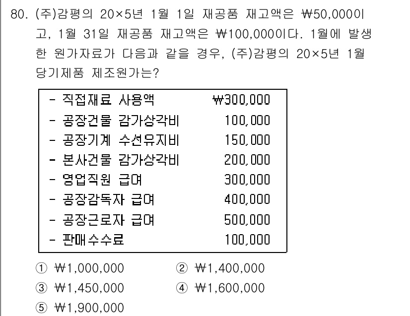 감정평가사_1차_2교시 2015년 80번 - 1월 1일 발생한 재고량의 가치는 100,000원이므로, 이를 기준으로 ... 에 관한 핵심 기출문제