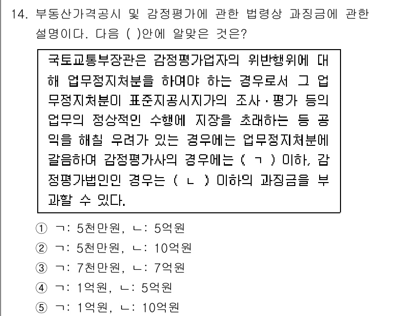 감정평가사_1차_2교시 2016년 14번 - 정답인 1번은 감정평가사가 수행해야 하는 법적 절차와 역할을 명확히 설명... 에 관한 핵심 기출문제