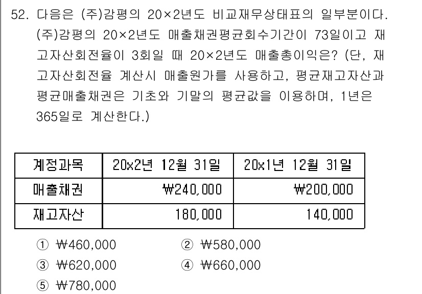 감정평가사_1차_2교시 2016년 52번 - 주어진 자료에서 20x2년도 매출채권평가액은 240,000원이므로, 재고... 에 관한 핵심 기출문제