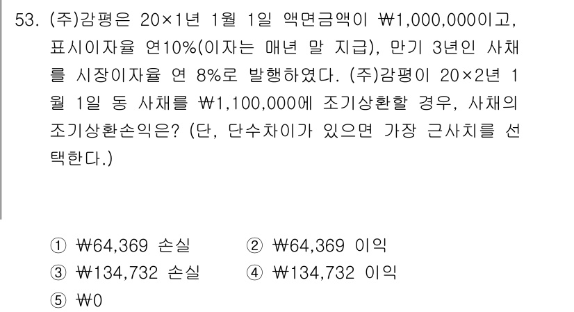 감정평가사_1차_2교시 2016년 53번 - 주어진 상황에서 미래 현금 흐름을 현재 가치로 할인하는 계산이 필요합니다... 에 관한 핵심 기출문제