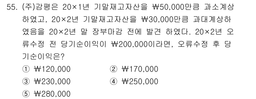 감정평가사_1차_2교시 2016년 55번 - 해당 자격증의 핵심 개념을 묻는 객관식 문제