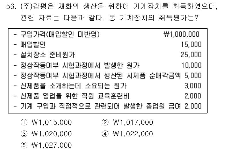 감정평가사_1차_2교시 2016년 56번 - 기계장치의 취득가액은 구입액과 관련된 모든 부대비용을 포함해야 하며, 여... 에 관한 핵심 기출문제