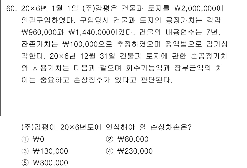 감정평가사_1차_2교시 2016년 60번 - 정답이 2인 이유는 해당 건물과 토지의 감정 평가에서 7년의 잔존 가치는... 에 관한 핵심 기출문제