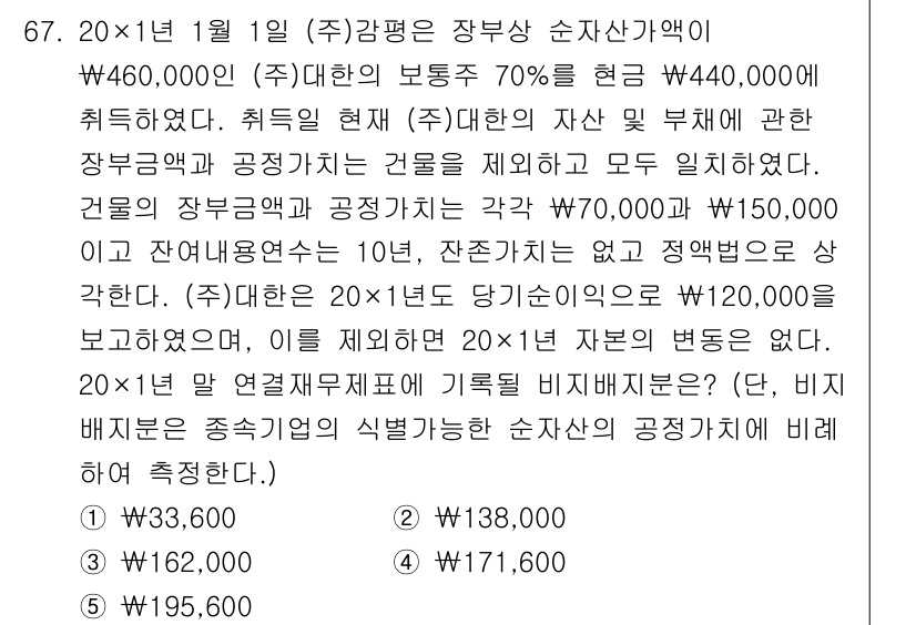 감정평가사_1차_2교시 2016년 67번 - 문제에서 감정평가의 기준은 장부가액과 공정가액으로 나누어지는 반면, 감정... 에 관한 핵심 기출문제