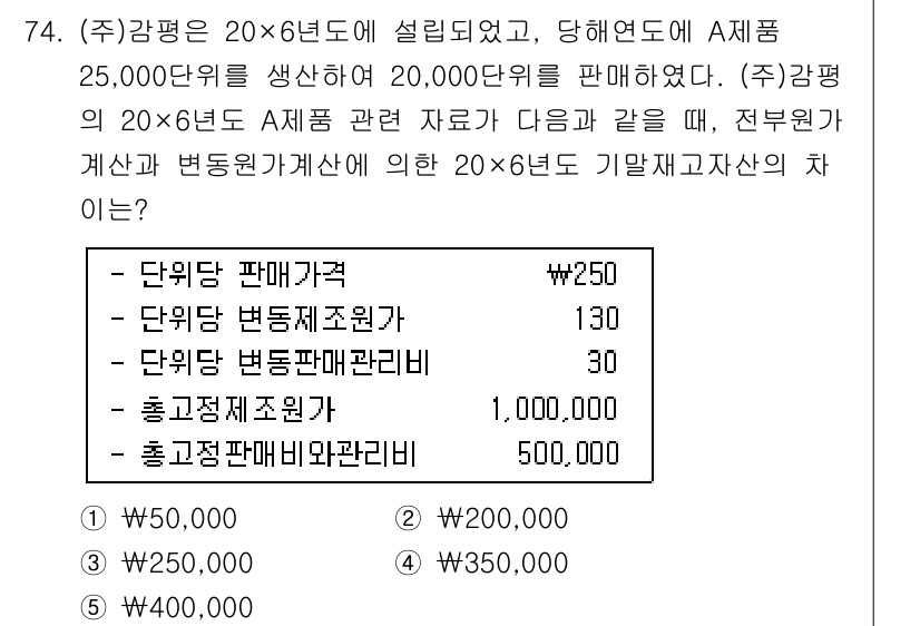 감정평가사_1차_2교시 2016년 74번 - 주어진 문제에서 감정평가의 기본 원칙에 따라 단위당 판매가격은 250,0... 에 관한 핵심 기출문제