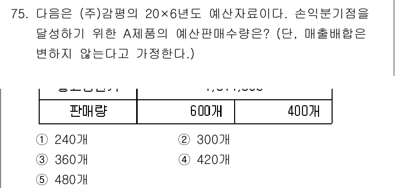 감정평가사_1차_2교시 2016년 75번 - 손익분기점 계산을 위해 매출총이익을 고려합니다. A제품의 매출량은 판매매... 에 관한 핵심 기출문제