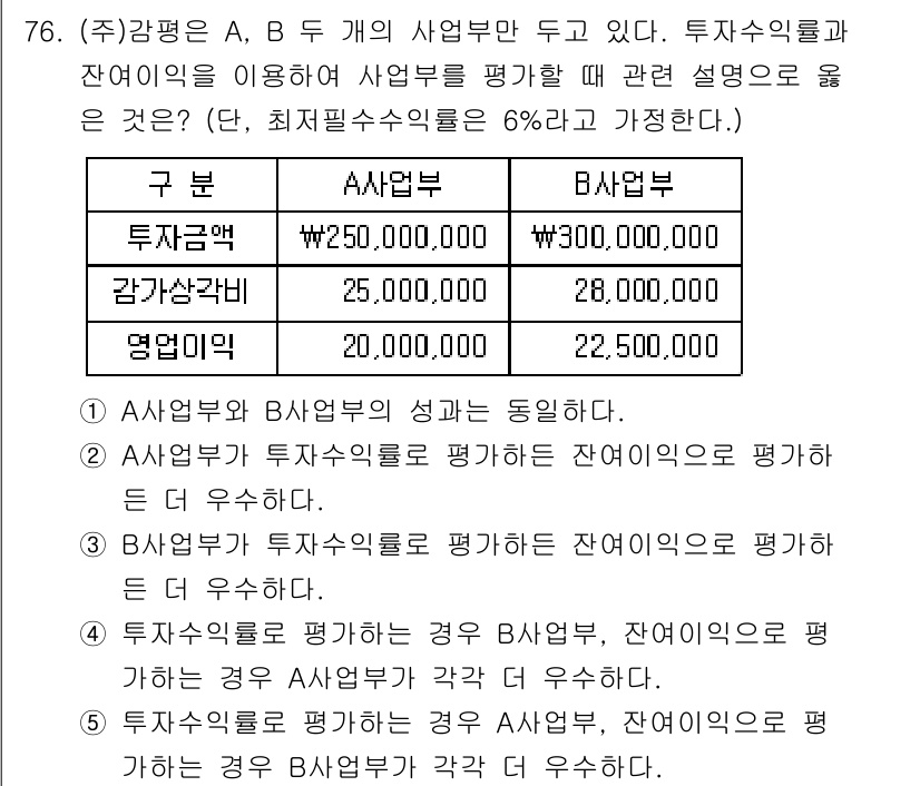 감정평가사_1차_2교시 2016년 76번 - A사업부와 B사업부의 성과를 평가할 때, 투자수익률은 B사업부가 더 높기... 에 관한 핵심 기출문제