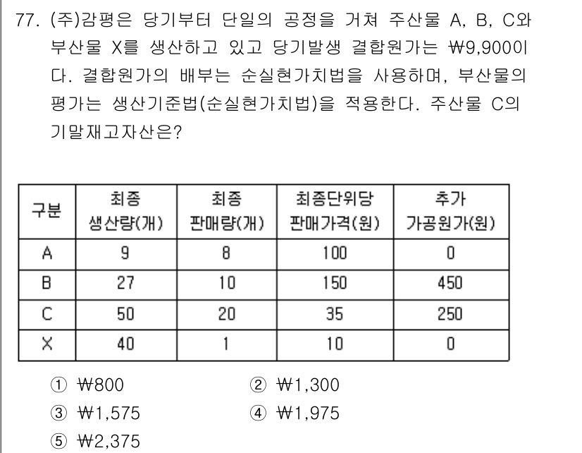 감정평가사_1차_2교시 2016년 77번 - 주어진 문제에서 각 주산물의 생산성과 판매가격을 고려할 때, 주산물 C의... 에 관한 핵심 기출문제