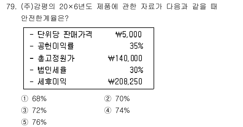 감정평가사_1차_2교시 2016년 79번 - 해당 문제는 안전한 개념을 적용하여 제품의 판매가와 관련된 세금 및 비용... 에 관한 핵심 기출문제