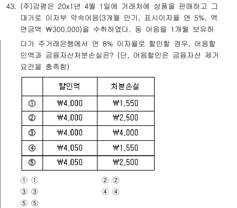 감정평가사_1차_2교시 2017년 43번 - 이 문제에서는 할인율을 적용한 현재 가치를 구하는 것이 핵심입니다. 1개... 에 관한 핵심 기출문제
