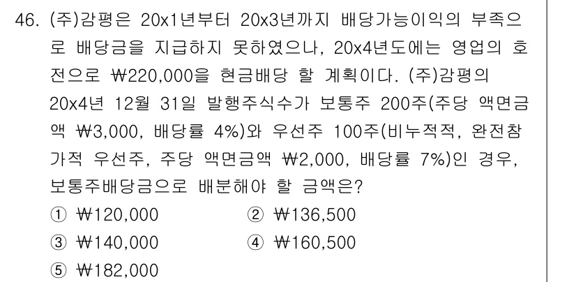 감정평가사_1차_2교시 2017년 46번 - 문제에서 주어진 배당금 및 비율을 바탕으로 주식 배당금의 총액을 계산하면... 에 관한 핵심 기출문제