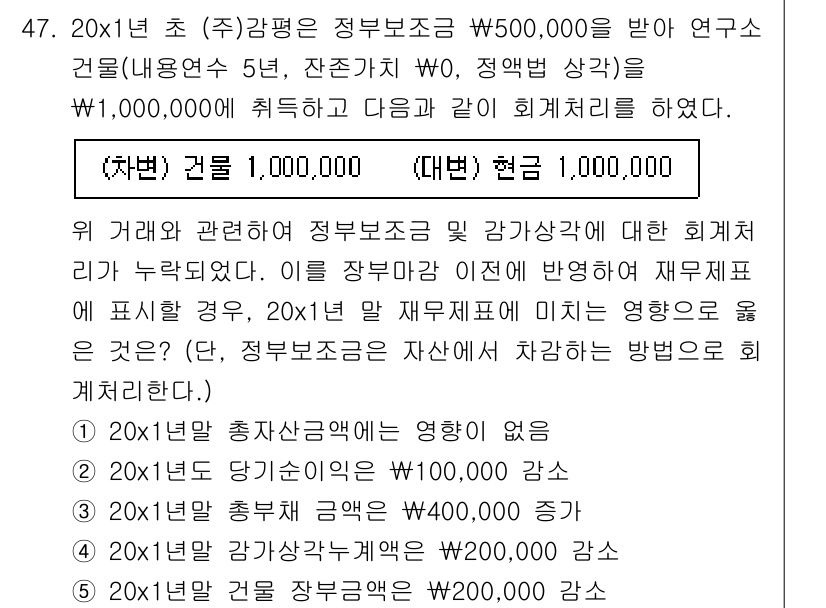 감정평가사_1차_2교시 2017년 47번 - 문제에서 제시된 조건에 따르면, 20x1년 초 정부보조금이 연구소 건물에... 에 관한 핵심 기출문제