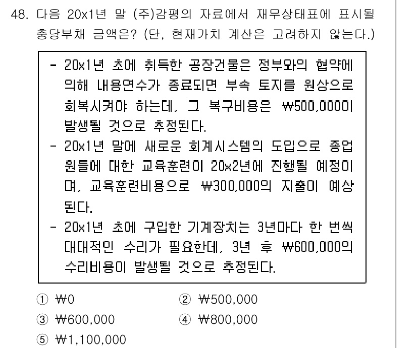 감정평가사_1차_2교시 2017년 48번 - 해당 문제에서 20x1년 말의 자산 평가에서, 교육기관의 재산 가치는 정... 에 관한 핵심 기출문제