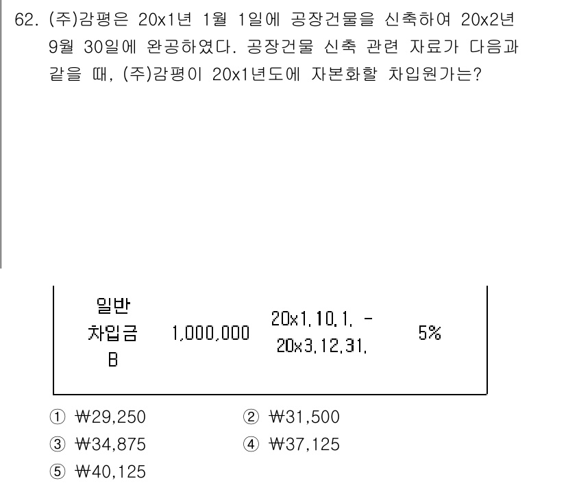 감정평가사_1차_2교시 2017년 62번 - 감정평가에 따라 공장건물의 자산 가치는 20x1년 1월 1일의 기준으로 ... 에 관한 핵심 기출문제
