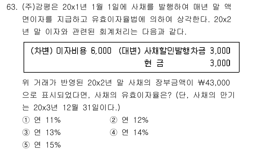 감정평가사_1차_2교시 2017년 63번 - 해당 문제에서 이자비용 6,000원과 사채할인발행차금 3,000원의 합계... 에 관한 핵심 기출문제