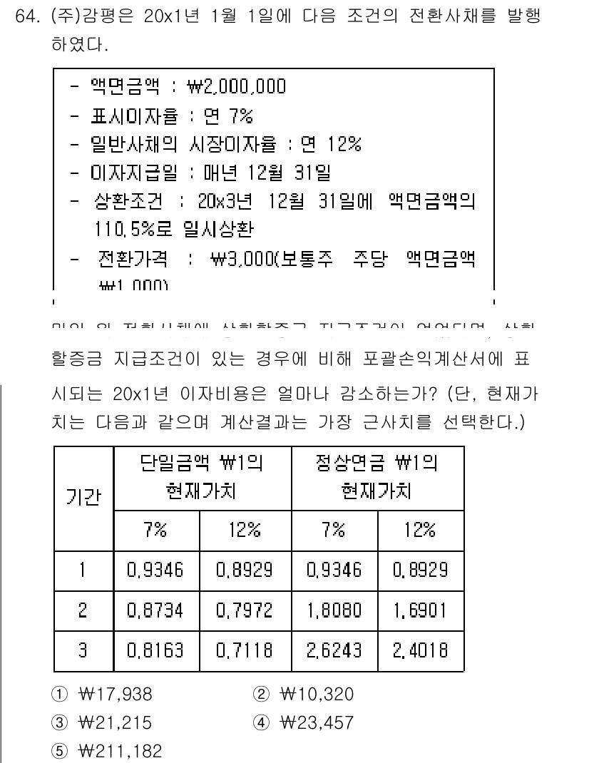 감정평가사_1차_2교시 2017년 64번 - 주어진 조건에서 현상금액과 감정평가 목적에 따른 할인율을 적용하면, 계산... 에 관한 핵심 기출문제