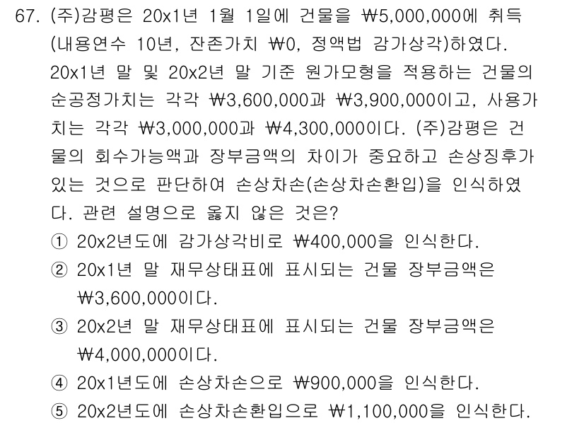 감정평가사_1차_2교시 2017년 67번 - 가정평가의 기준에 따르면, 손상시효에 따라 감정가액이 조정되어야 하며, ... 에 관한 핵심 기출문제