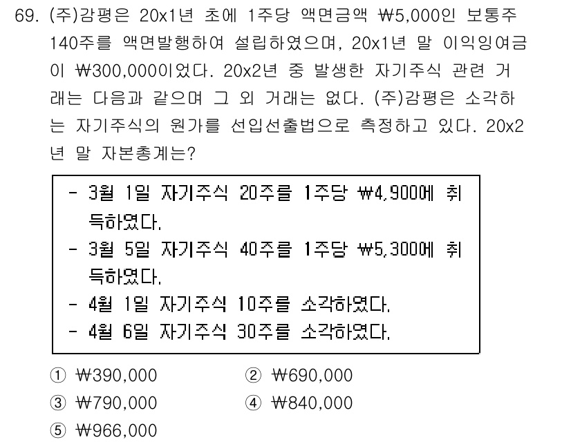 감정평가사_1차_2교시 2017년 69번 - 주어진 정보에 따르면, 자산 주식의 가치는 3월, 4월의 주식 수에 따라... 에 관한 핵심 기출문제