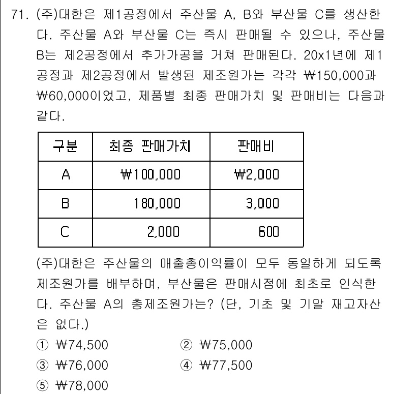 감정평가사_1차_2교시 2017년 71번 - 정답이 2인 이유는, 주어진 자료를 통해 각 부서의 물품 생산 수량을 고... 에 관한 핵심 기출문제