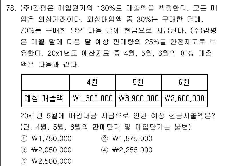 감정평가사_1차_2교시 2017년 78번 - 주어진 문제에서 5월 판매량의 25%가 안정적으로 유지된다는 조건을 고려... 에 관한 핵심 기출문제