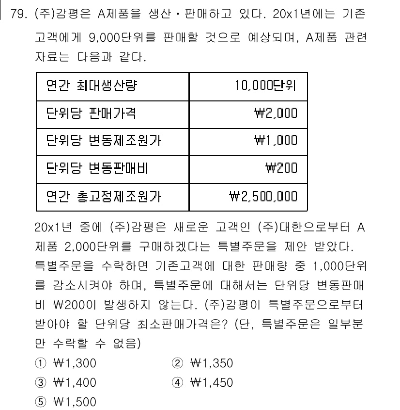 감정평가사_1차_2교시 2017년 79번 - 20x1년의 아파트 가격은 $300,000에서 추가 비용인 원가 및 총 ... 에 관한 핵심 기출문제