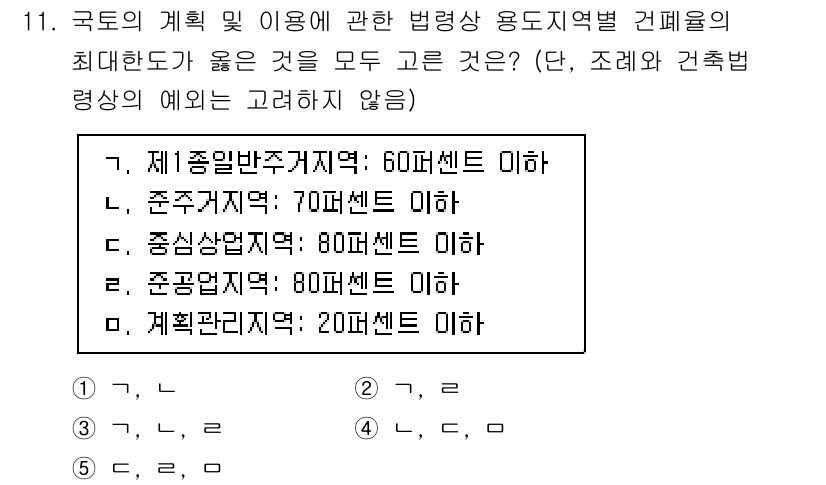 감정평가사_1차_2교시 2018년 11번 - . 

이유: 국토의 계획 및 이용에 관한 법률에 따라 각 용도별 최대 ... 에 관한 핵심 기출문제