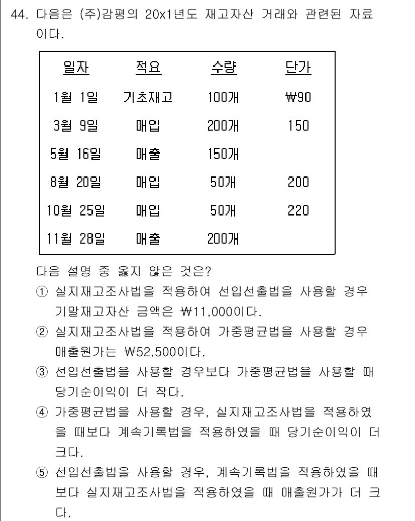 감정평가사_1차_2교시 2018년 44번 - 정답 5번은 "실제감정평가사가 과거에 행한 평가서를 사용하여 감정평가를 ... 에 관한 핵심 기출문제