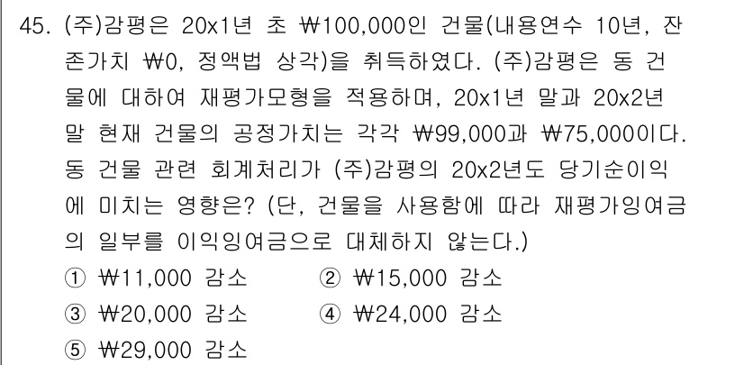 감정평가사_1차_2교시 2018년 45번 - 감정평가 기준에 따르면 동 건물의 잔존가치는 20x1년과 20x2년의 공... 에 관한 핵심 기출문제