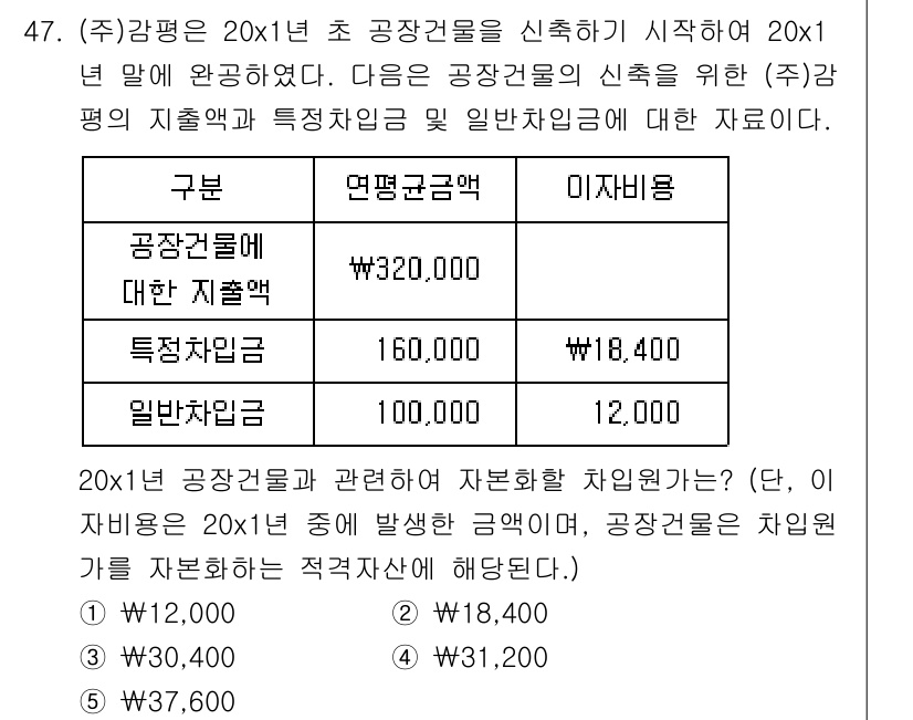감정평가사_1차_2교시 2018년 47번 - 이번 문제에서 20x1년 공장건물의 가치는 감정평가법에 따라 계산됩니다.... 에 관한 핵심 기출문제