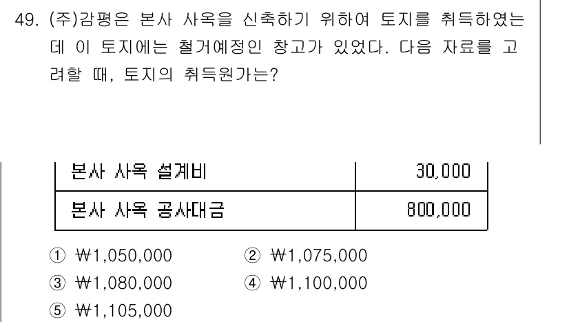감정평가사_1차_2교시 2018년 49번 - 문제에서 제시된 자료를 기반으로 토지의 특득원을 구하기 위해서는 매입가와... 에 관한 핵심 기출문제