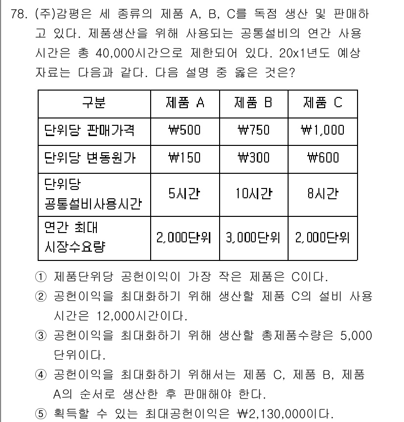 감정평가사_1차_2교시 2018년 78번 - 정답 5번을 선택한 이유는, 각각의 생사품과 사용시간에 대한 조건이 다르... 에 관한 핵심 기출문제