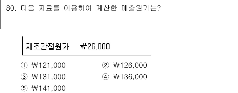 감정평가사_1차_2교시 2018년 80번 - 해당 자격증의 핵심 개념을 묻는 객관식 문제