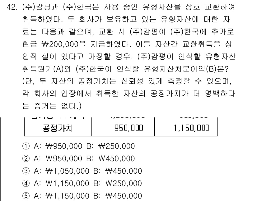 감정평가사_1차_2교시 2019년 42번 - A회사의 평가액인 950,000원과 B회사의 평가액인 1,150,000원... 에 관한 핵심 기출문제