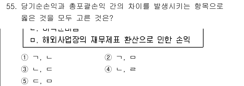 감정평가사_1차_2교시 2019년 55번 - 정답인 5번은 해석과 적용에 있어 각기 다른 측면을 요하는 환산이익의 내... 에 관한 핵심 기출문제