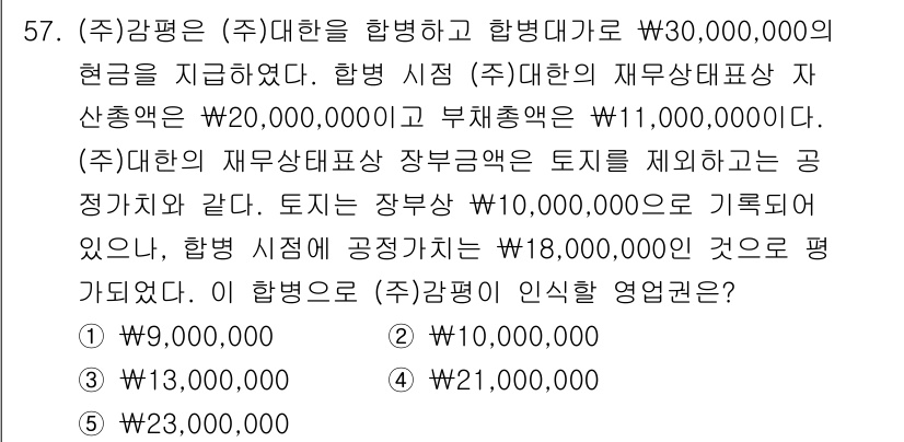 감정평가사_1차_2교시 2019년 57번 - 문제에서 재무상태표와 감정평가에 대한 내용을 다루고 있다. 토지의 공정가... 에 관한 핵심 기출문제