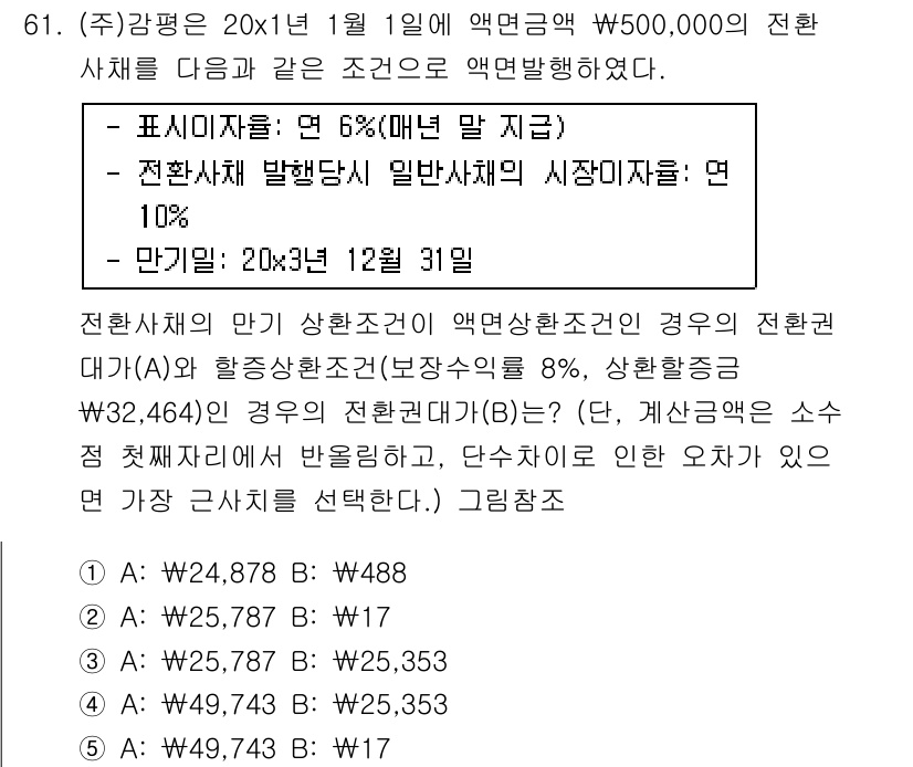 감정평가사_1차_2교시 2019년 61번 - 정답 4번이 맞는 이유는, 전환채권의 가치는 미래의 현금 흐름을 현재 가... 에 관한 핵심 기출문제
