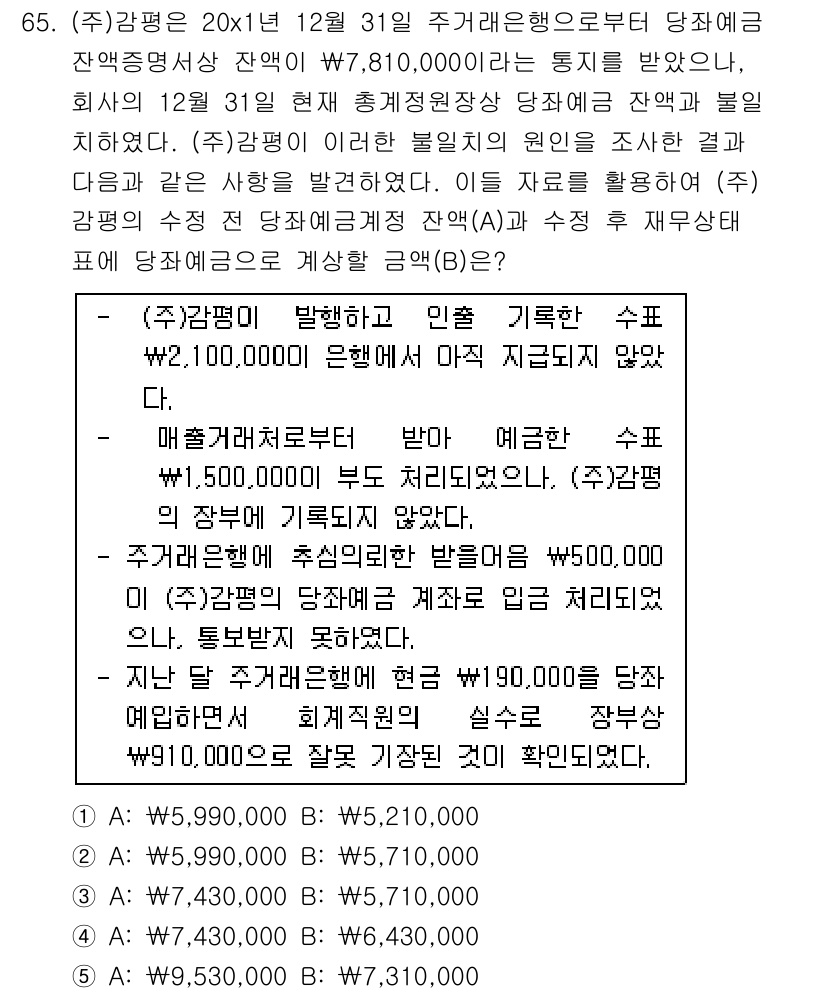 감정평가사_1차_2교시 2019년 65번 - 문제에서 제시된 내용에 따르면 (주)강풍은 기부금으로 1,500,000원... 에 관한 핵심 기출문제