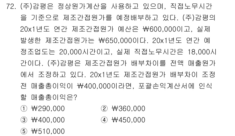 감정평가사_1차_2교시 2019년 72번 - 문제에서 데이터와 변동사항을 고려할 때, 감정평가의 기초가 되는 매출액은... 에 관한 핵심 기출문제