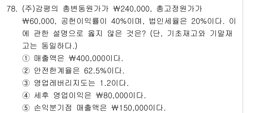 감정평가사_1차_2교시 2019년 78번 - 정답 번호 3번은 "영업레버리지비율이 1.20이다"입니다. 영업레버리지비... 에 관한 핵심 기출문제
