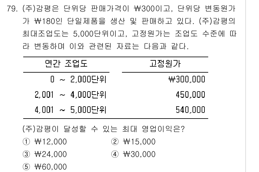 감정평가사_1차_2교시 2019년 79번 - 주어진 문제에서 (주)강평은 단위 판매가가 3,000원이며, 단위 변동원... 에 관한 핵심 기출문제
