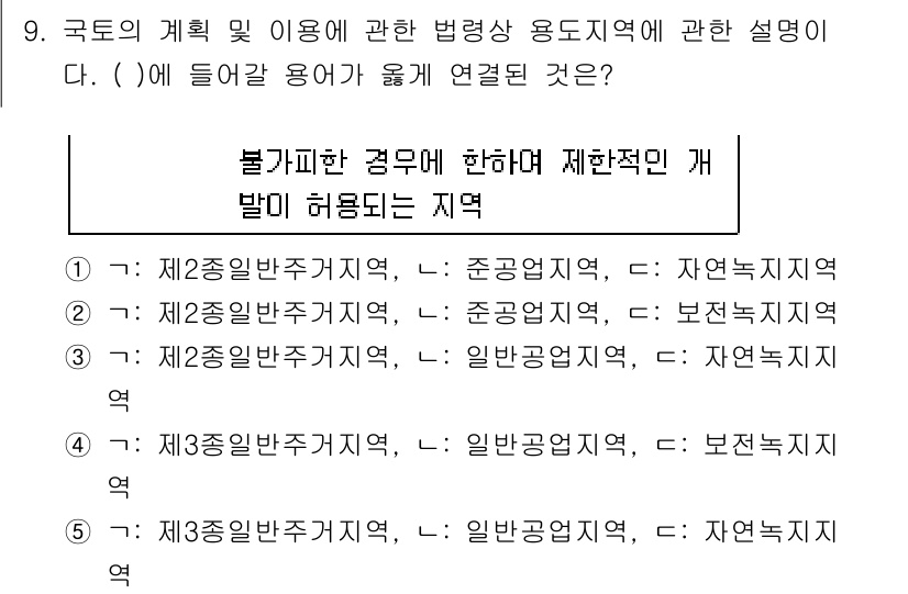 감정평가사_1차_2교시 2019년 9번 - 불가피한 경우에 한해 제한적인 개발이 허용되는 지역은 일반공업지역으로, ... 에 관한 핵심 기출문제