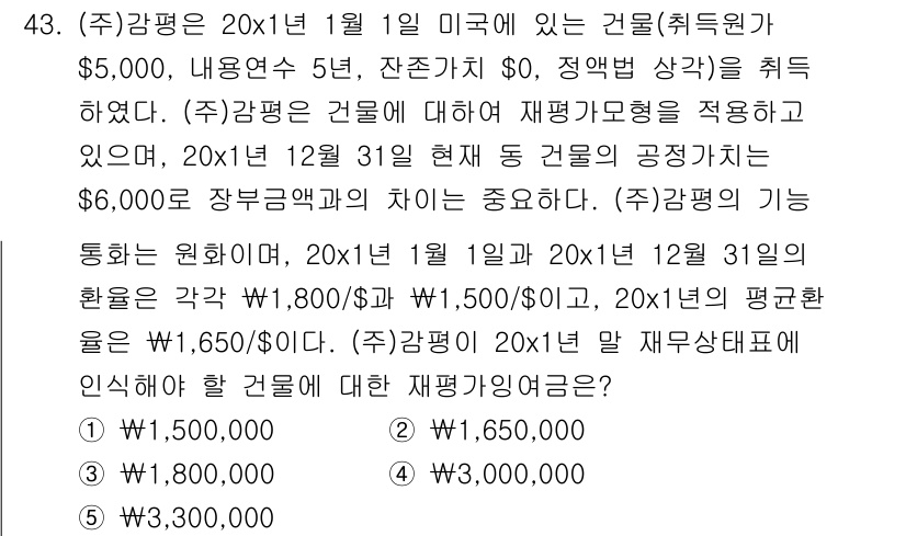감정평가사_1차_2교시 2020년 43번 - 정답이 3번인 이유는 감정평가 시점의 시장 상황과 거래 조건의 변화를 반... 에 관한 핵심 기출문제
