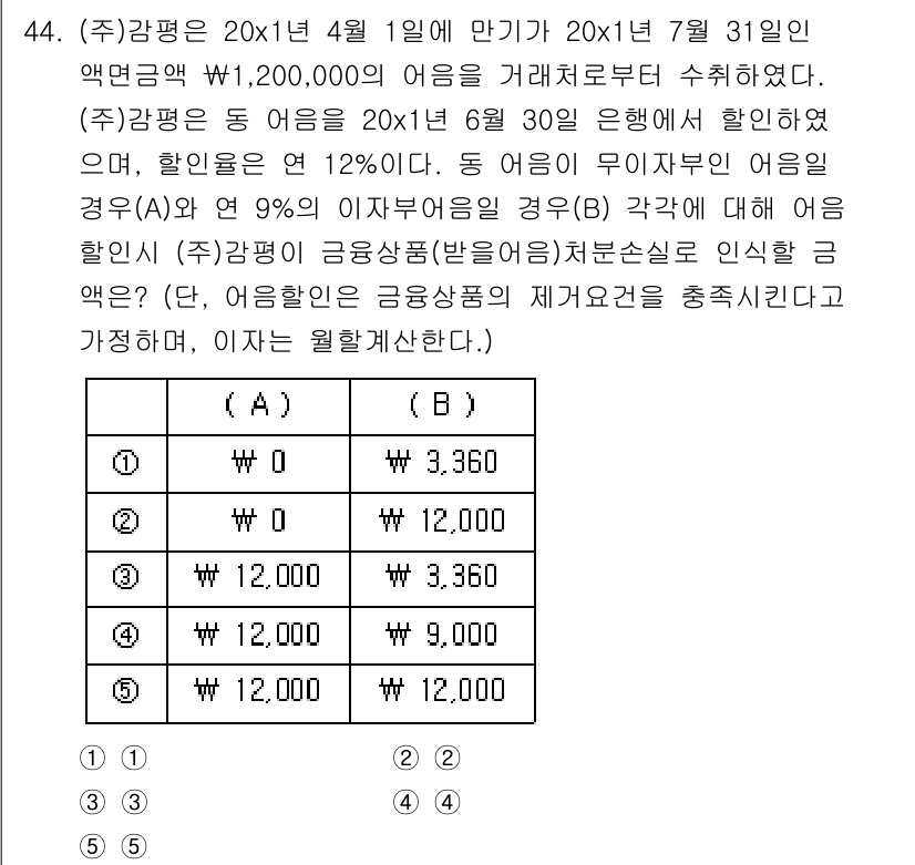 감정평가사_1차_2교시 2020년 44번 - 문제에서 주어진 상황은 일정 기간 동안 감정평가를 위한 이자율 계산입니다... 에 관한 핵심 기출문제