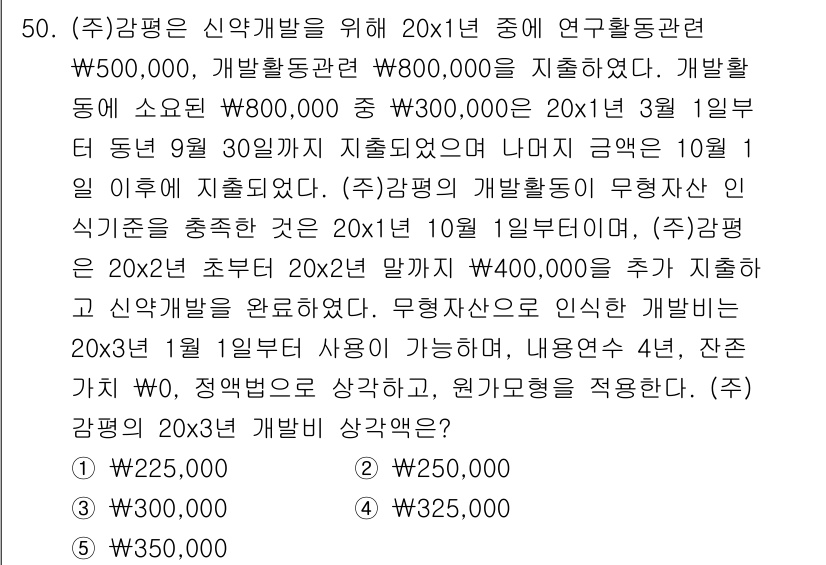감정평가사_1차_2교시 2020년 50번 - 계산에 따르면, 20x1년도 연구활동비로 20x0년 종료 후 지출된 금액... 에 관한 핵심 기출문제