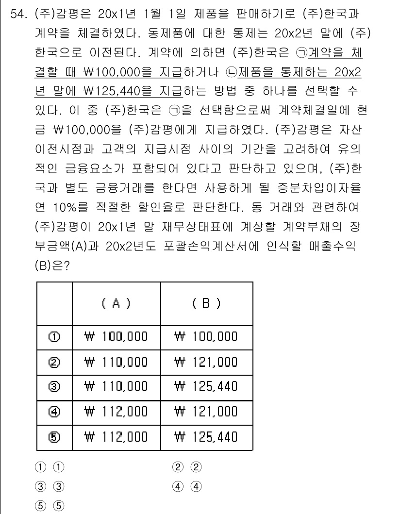 감정평가사_1차_2교시 2020년 54번 - 문제에서 (주)강평이 20x1년 1월 1일 계약을 체결하고, 계약 내용에... 에 관한 핵심 기출문제