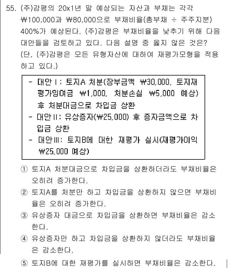 감정평가사_1차_2교시 2020년 55번 - 감정평가에서 재산의 시장가치는 해당 자산의 효용성을 기반으로 평가되며, ... 에 관한 핵심 기출문제