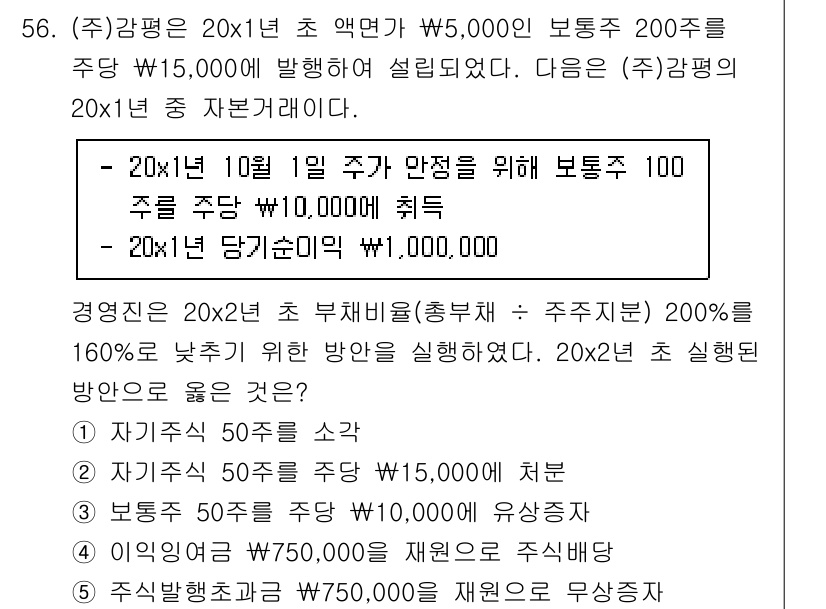 감정평가사_1차_2교시 2020년 56번 - 감정 평가 시 보유 주택의 총액이 비율(200%)을 초과하지 않도록 설정... 에 관한 핵심 기출문제